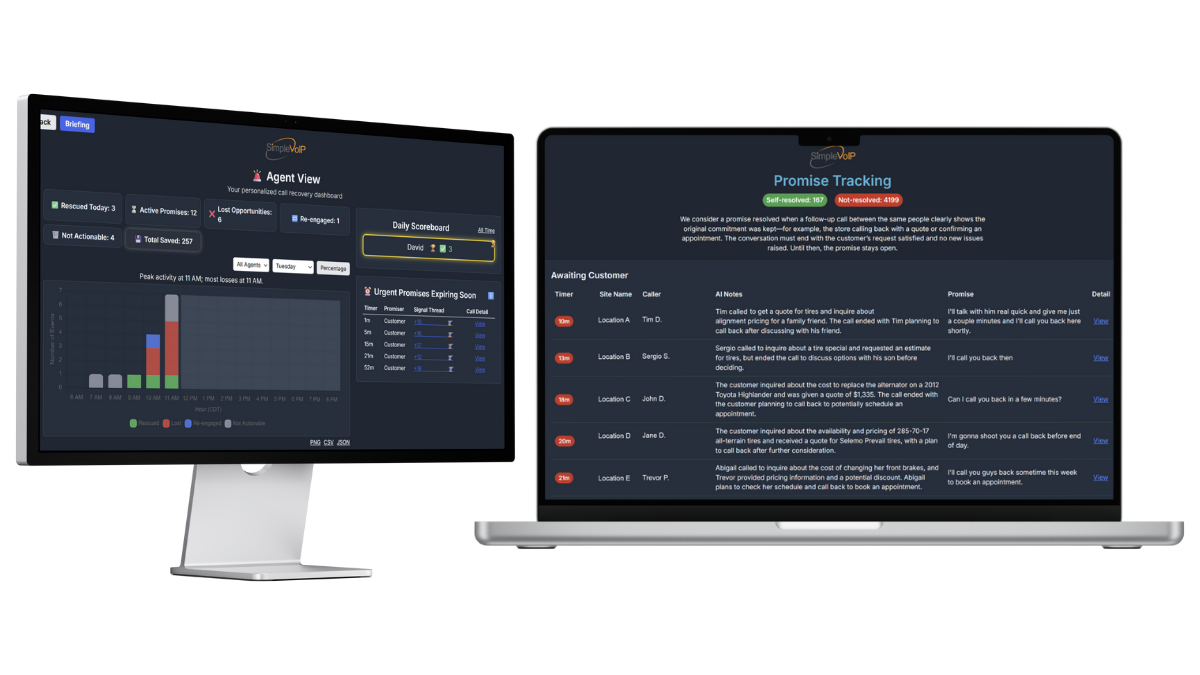 Simple Intelligence AI Voice Analytics
